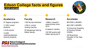 Slide of Edson college facts and figures template